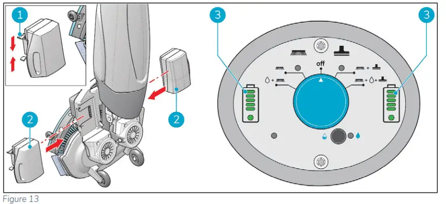 TENNANT i-Mop XL Plus- Figure 13
