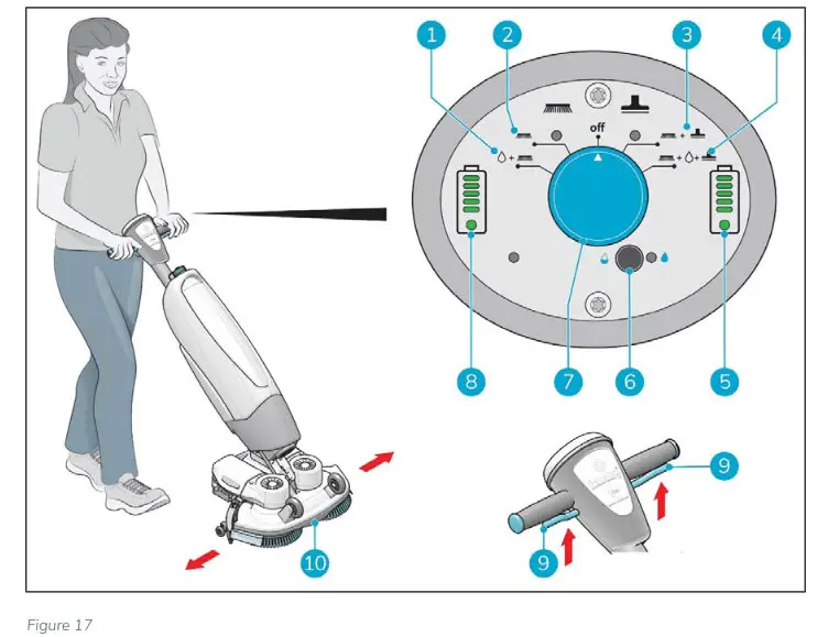 TENNANT i-Mop XL Plus- Figure 17