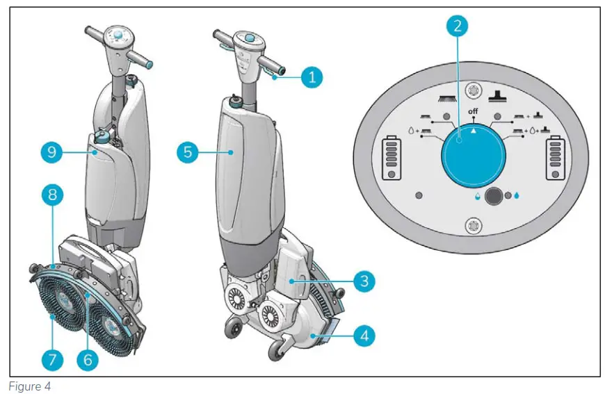 TENNANT i-Mop XL Plus- Figure 4