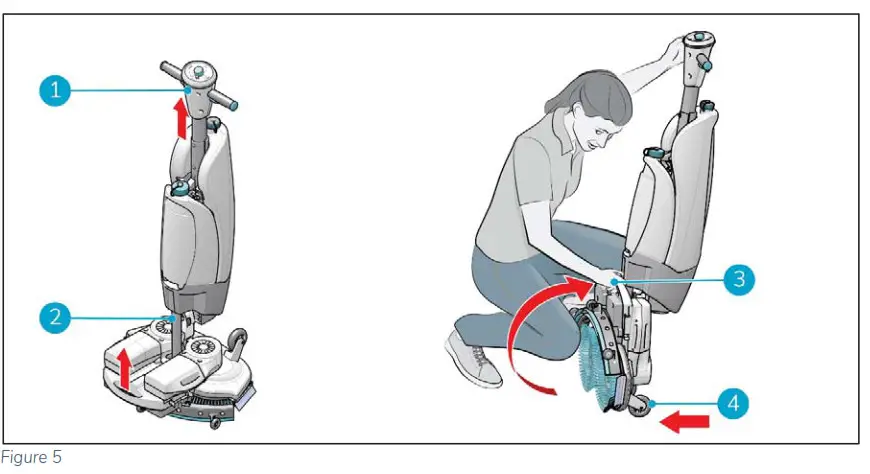 TENNANT i-Mop XL Plus- Figure 5