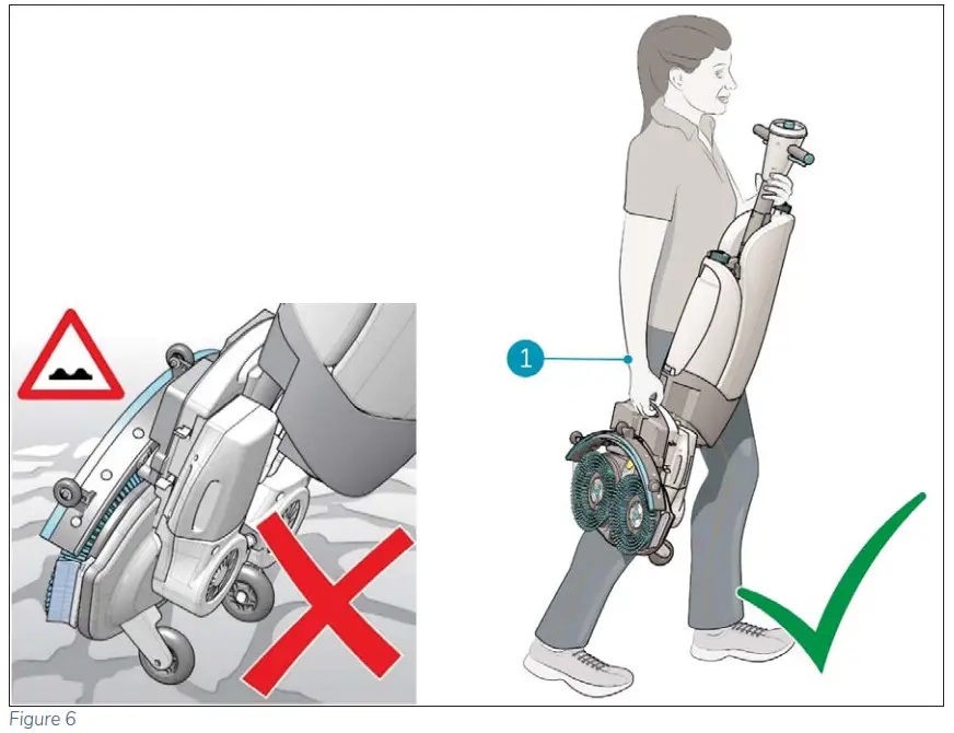 TENNANT i-Mop XL Plus- Figure 6