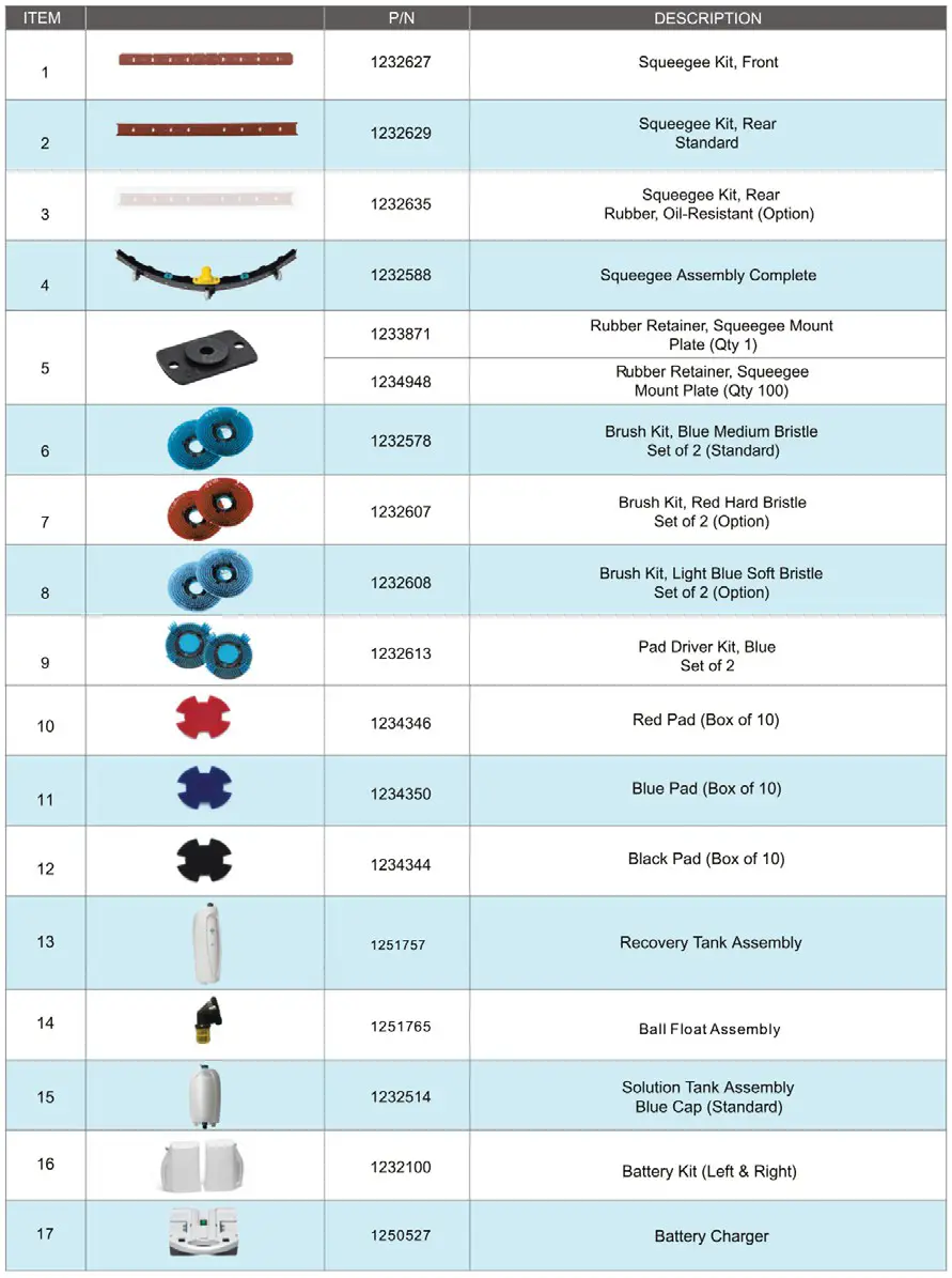 TENNANT i-Mop XL Plus- table