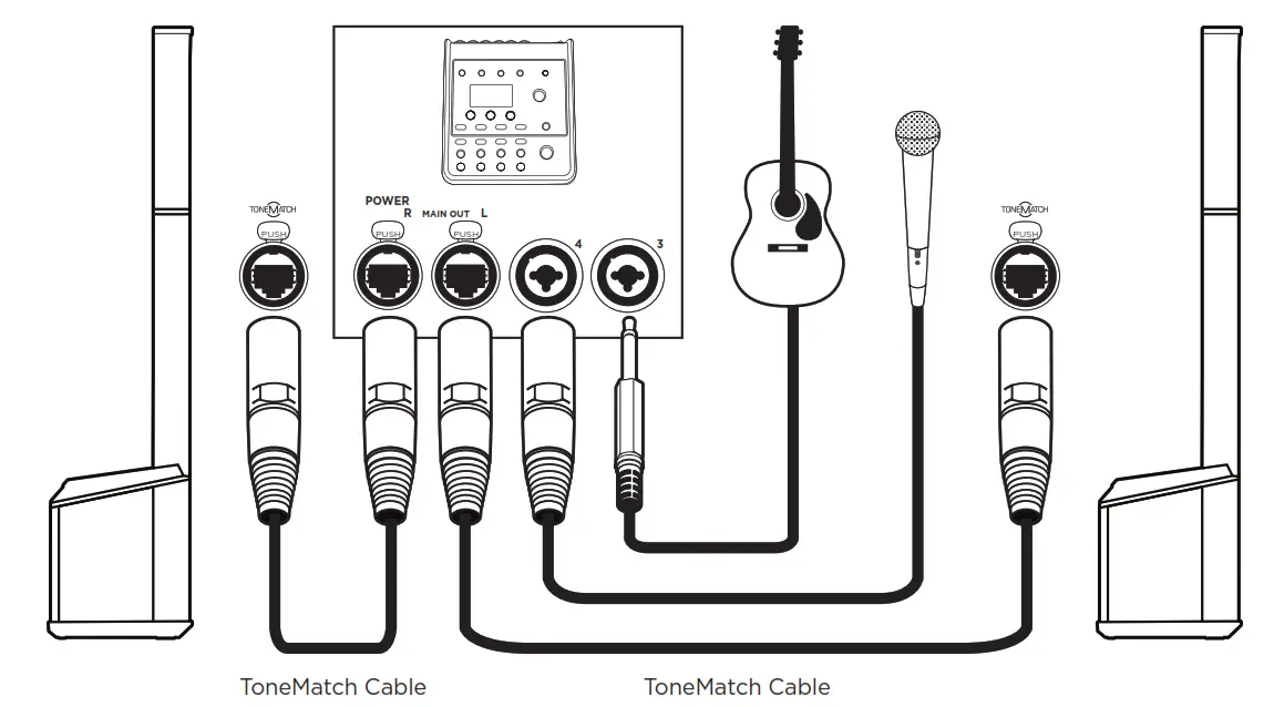 Musician Stereo with T4S Mixer