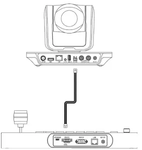 BZBGEAR Pro Camera Control Keyboard BG CJ IPRSPRO - Camera RS