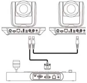 BZBGEAR Pro Camera Control Keyboard BG CJ IPRSPRO - Camera RS2