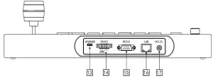 BZBGEAR Pro Camera Control Keyboard BG CJ IPRSPRO - Connection Diagram