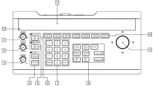 BZBGEAR Pro Camera Control Keyboard BG CJ IPRSPRO - Keys Function