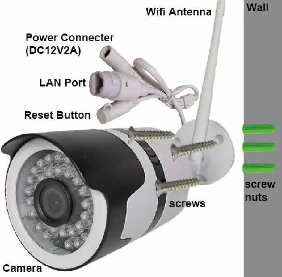 INSTALLATION DIAGRAM