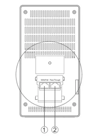 RESIROUTERWF6 Wifi 6 Router- AP Port Diagram 2