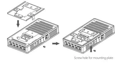 RESIROUTERWF6 Wifi 6 Router- Installation Steps