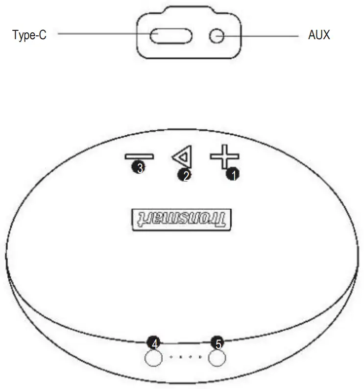 Tronsmart SPLASH1 Compact Bluetooth Wireless Speaker - fig1