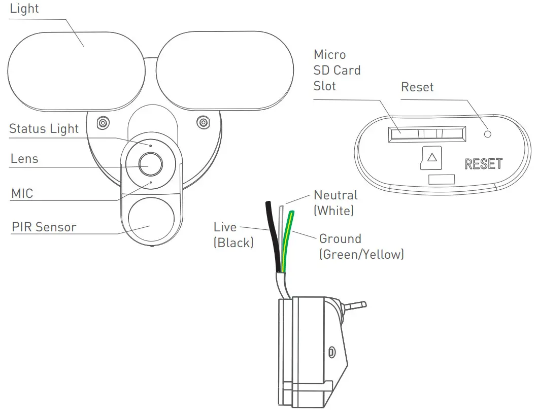 CONNECTED MAX Smart Flood Light Camera - Description