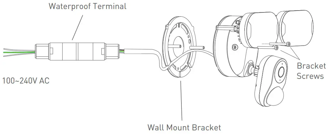 CONNECTED MAX Smart Flood Light Camera - all fits