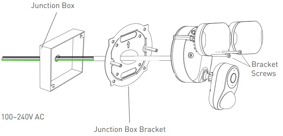 CONNECTED MAX Smart Flood Light Camera - fits together