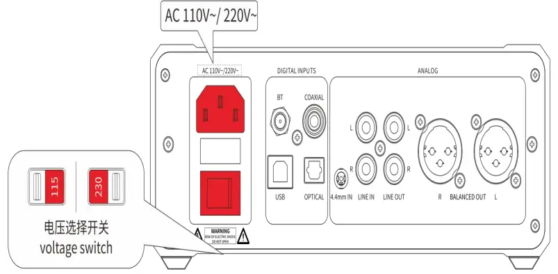 Operation Explained Figure 1