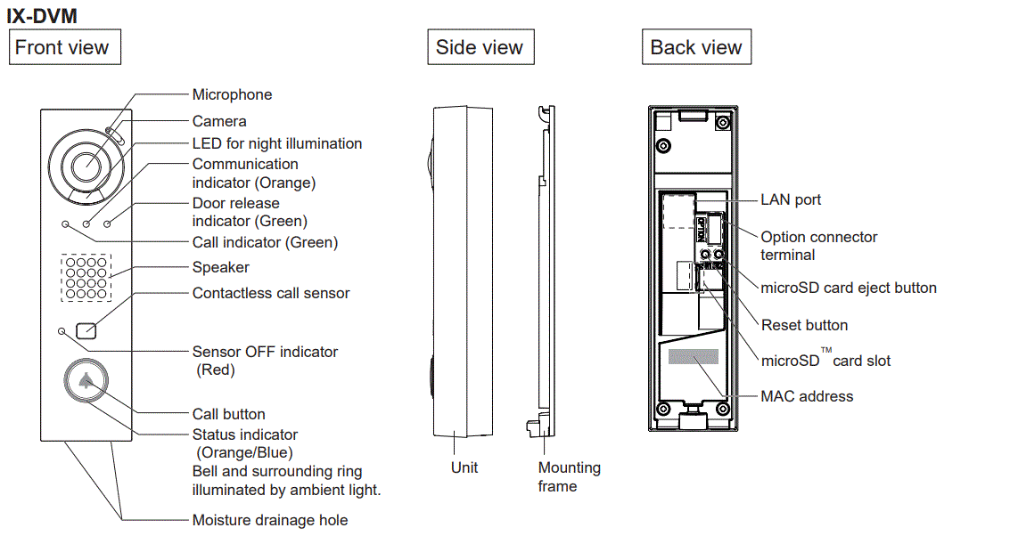 AIPHONE IX-DVM Video Door Station fig4