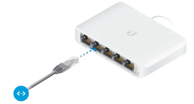 UBIQUITI USW-Flex-Mini Switch- Connecting Ethernet