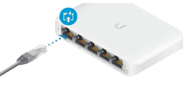 UBIQUITI USW-Flex-Mini Switch- Connecting Power 2