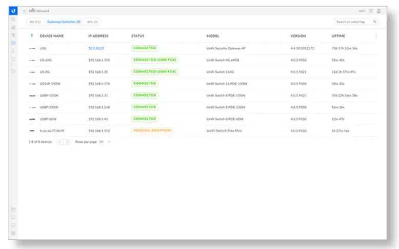 UBIQUITI USW-Flex-Mini Switch- UniFi Switch 2