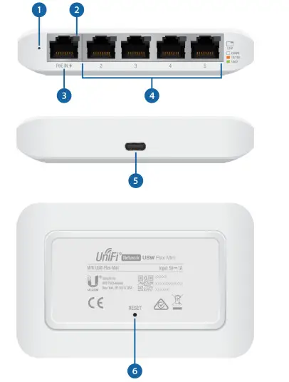 UBIQUITI USW-Flex-Mini Switch