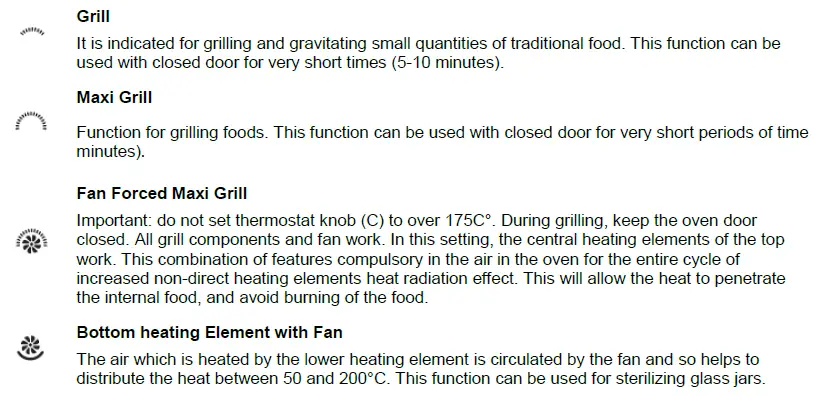 Main Oven Function Controls