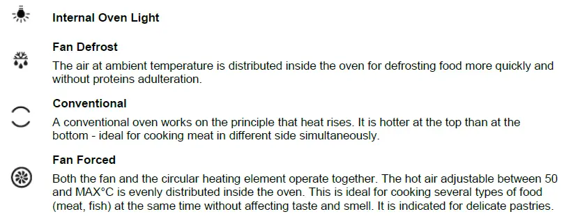 Main Oven Function Controls