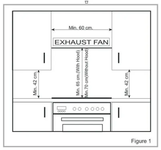 THE APPLIANCES There are