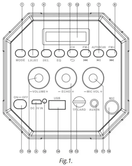 SVEN PS 500 Portable Speaker System with Bluetooth and FM radio - description