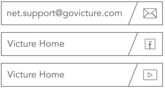 Victure AX18 AX1800 Dual Band Wi-Fi 6 Smart Router - Customer service