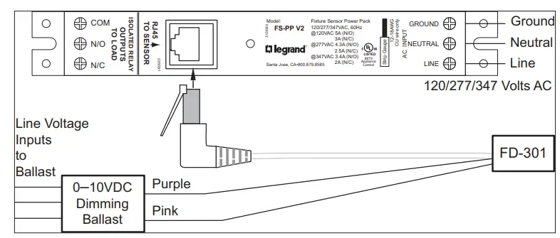 legrand FD-301 Wattstopper Fixture Integrated Dimming Photosensor 5