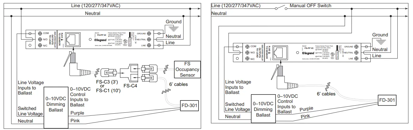 legrand FD-301 Wattstopper Fixture Integrated Dimming Photosensor 6