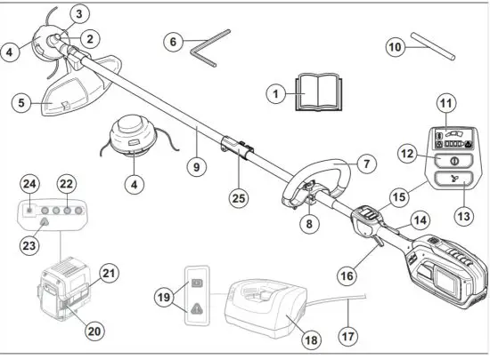 Husqvarna 325iLK TAB850 String Trimmer - Product overview