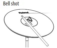 Roland V-Cymbal Digital Ride - Bell shot