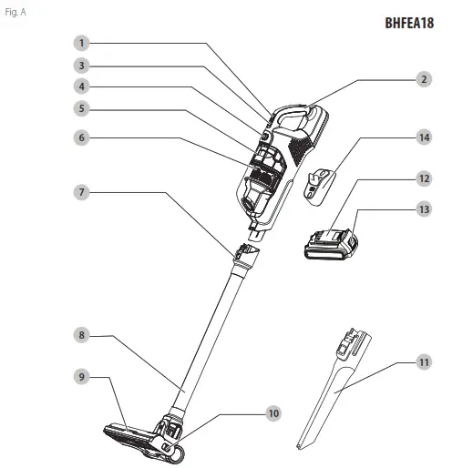 BLACK DECKER BHFEA18 Stick Vacuum Cleaner - clener