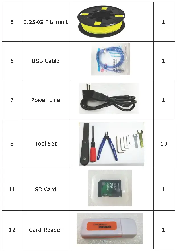 R10 Packing List