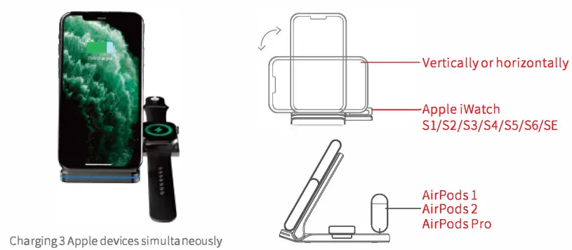 Guanyu GY-Z6E Wireless Charger-fig4