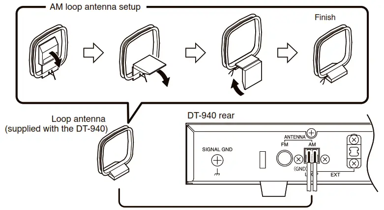 TOA DT 940 AM FM Tuner - KEY LOCKING