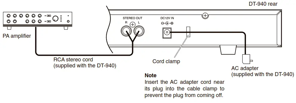 TOA DT 940 AM FM Tuner - RECALLING THE PRESET FREQUENCY