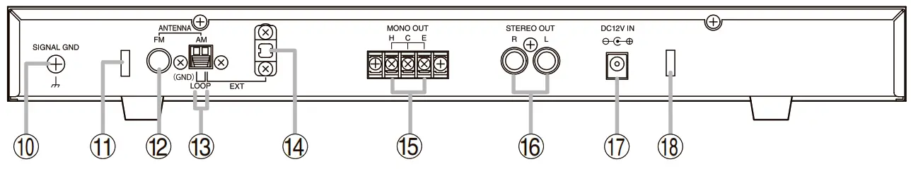 TOA DT 940 AM FM Tuner - Rear