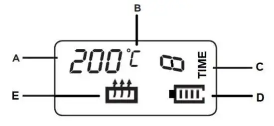 FIG 3 LCD display