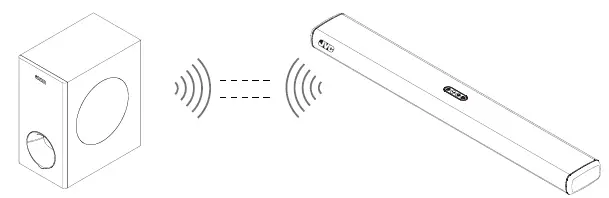 JVC-TH-S430B-Audio-Home-Theater -System-2.1 Soundbar-With-Wireless-Subwoofer-3