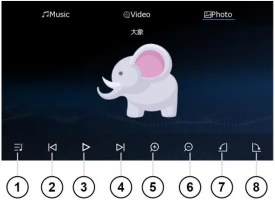 Video playback from USB