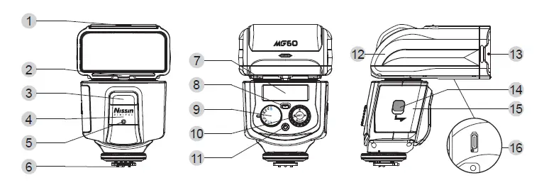 NISSIN-DIGITAL-MG60-Flash-Light-fig-1