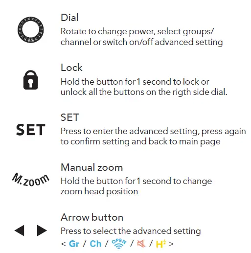 NISSIN-DIGITAL-MG60-Flash-Light-fig-11