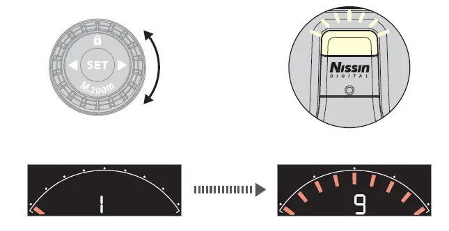 NISSIN-DIGITAL-MG60-Flash-Light-fig-12