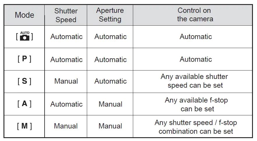 NISSIN-DIGITAL-MG60-Flash-Light-fig-15