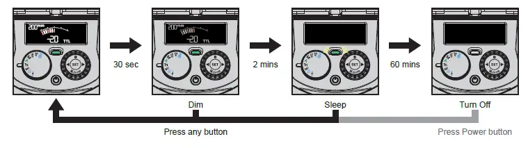 NISSIN-DIGITAL-MG60-Flash-Light-fig-5
