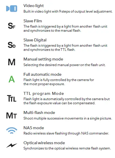 NISSIN-DIGITAL-MG60-Flash-Light-fig-9