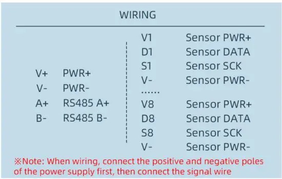 SONBUS QD3613R Device - figure 2