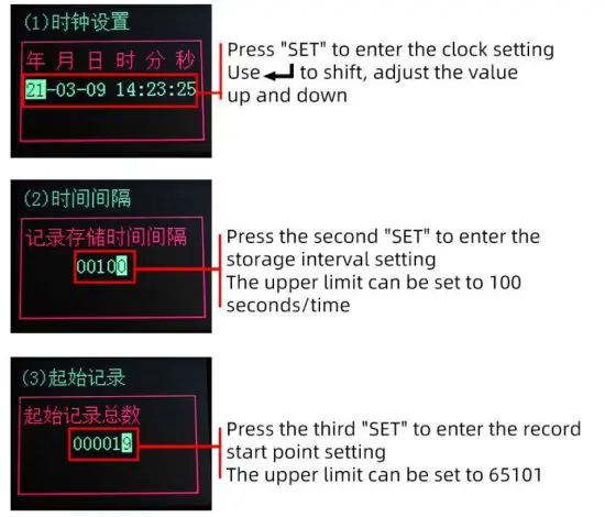 SONBUS QD3613R Device - figure 8